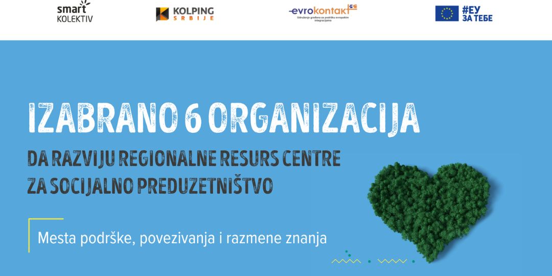 Izabrano 6 organizacija da postanu resurs centri za socijalno preduzetništvo